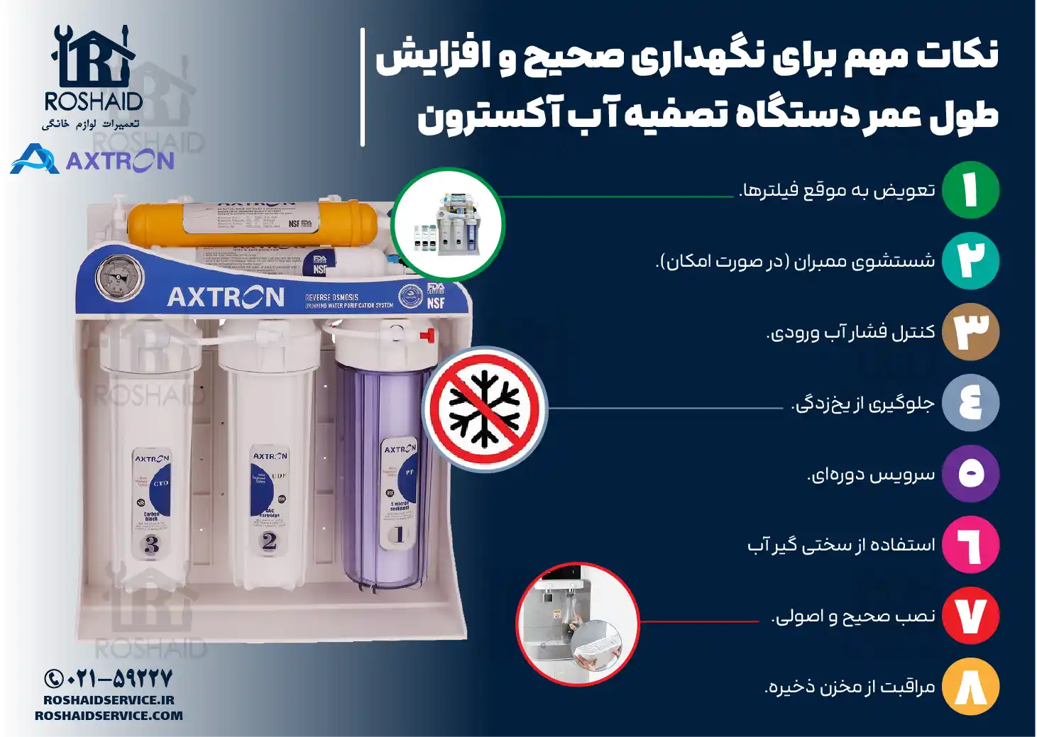 نکات مهم برای نگهداری صحیح و افزایش طول عمر دستگاه تصفیه آب خانگی آکسترون